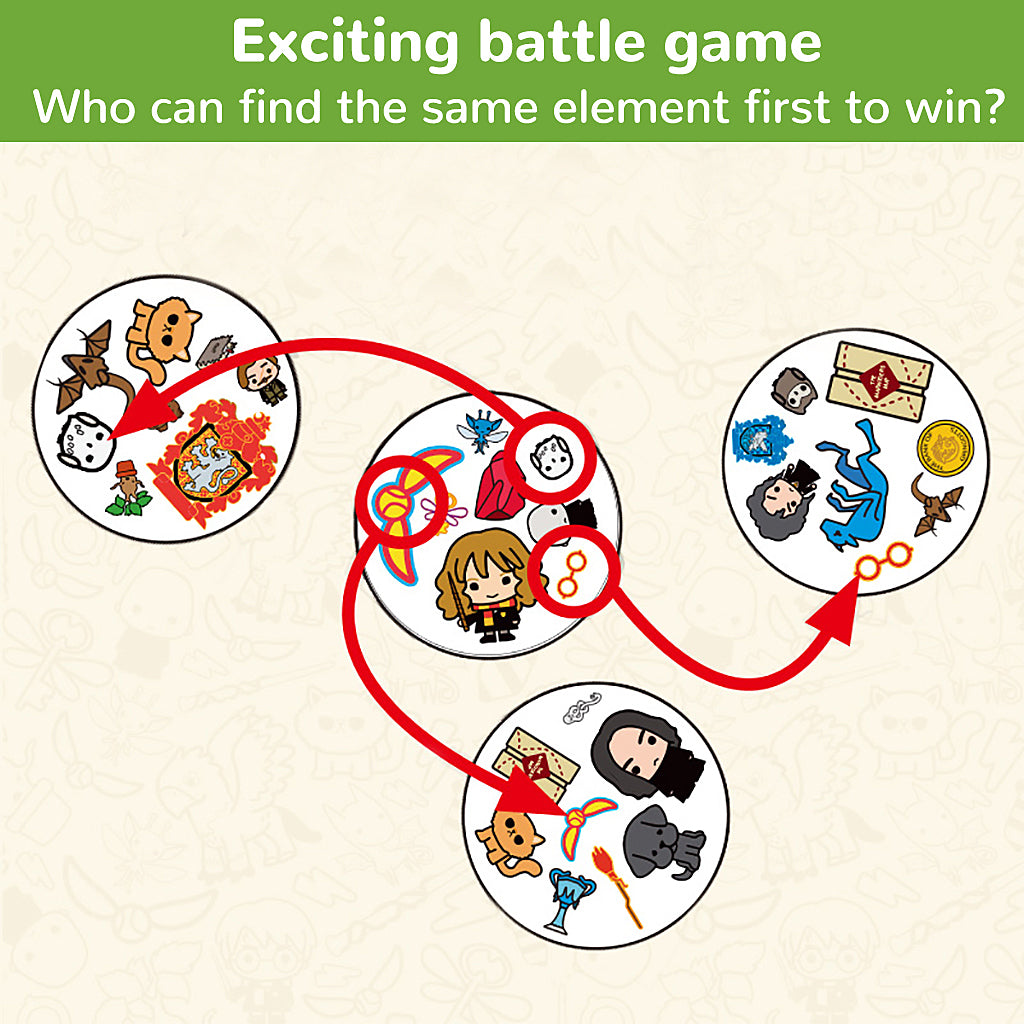 Eleboat® Dobble Card Game Spot It! Classic Card Game Eleboat® Dobble Card Game Spot It! Classic Card Game